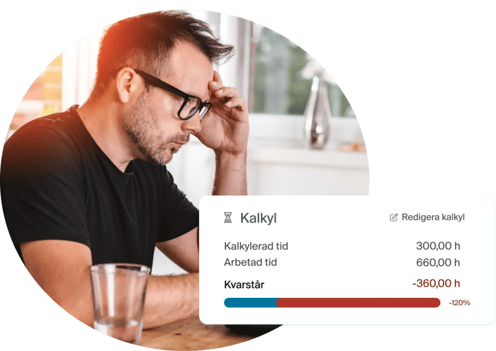 Utmaningar med tidrapportering