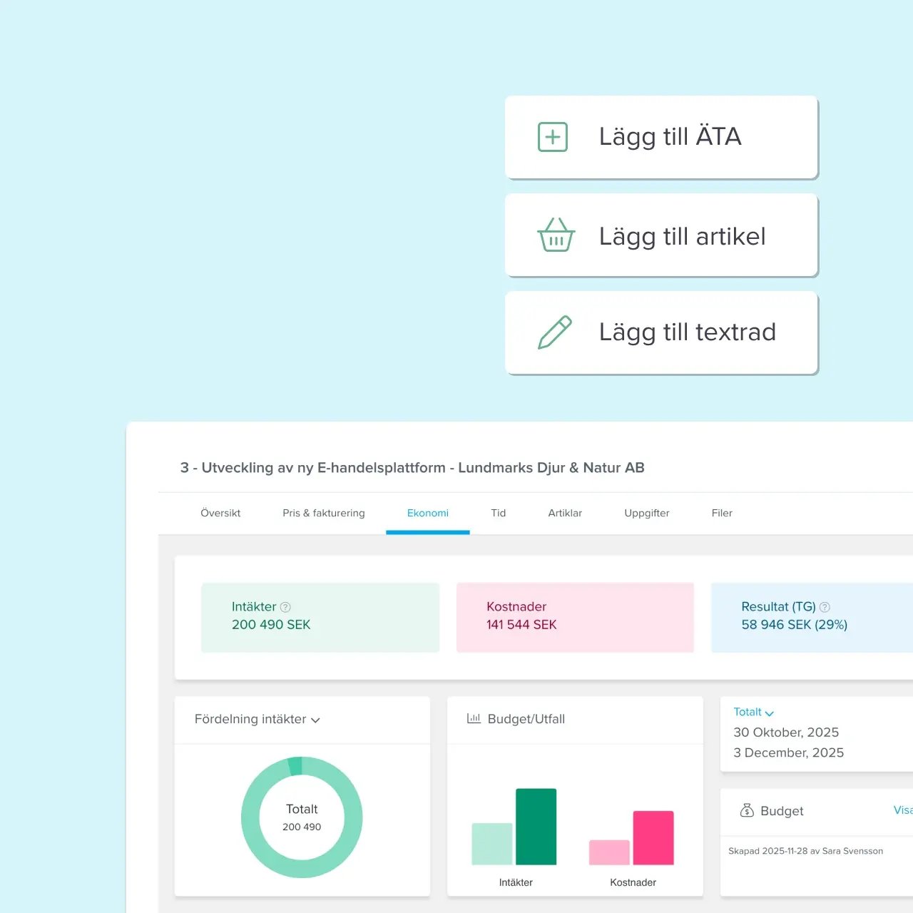 Håll koll på budget och ÄTA