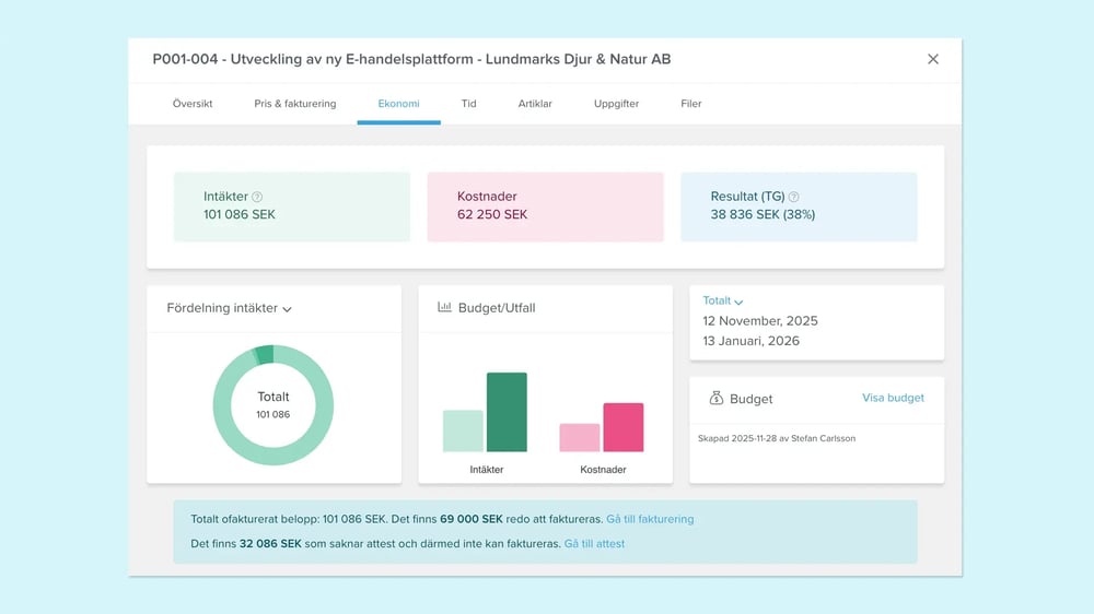 Projektekonomi och successiv vinstavräkning