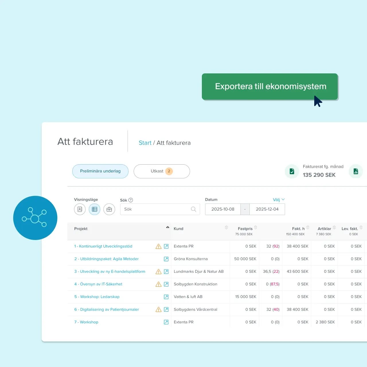 Integrationer till ekonomisystem