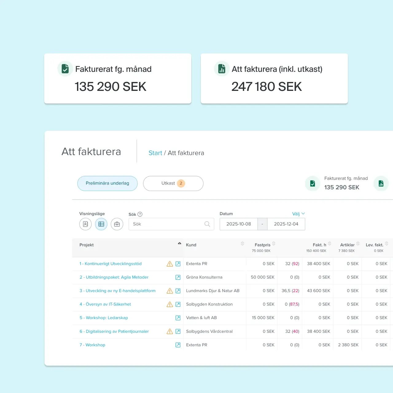Fakturering för konsulter