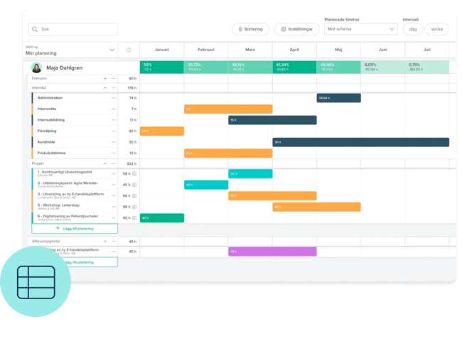 Resursplanering-Blikk-2