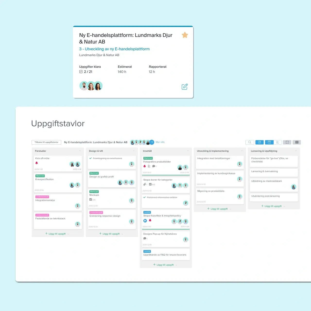 Sköta planeringen i ett enkel system - Uppgiftshantering-1