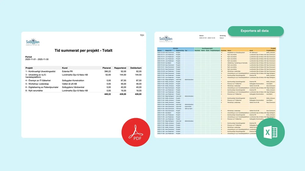 Exportera statistik och underlag