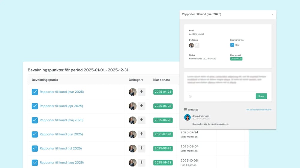Bevakningslistor med full spårbarhet och historik över uppdragen