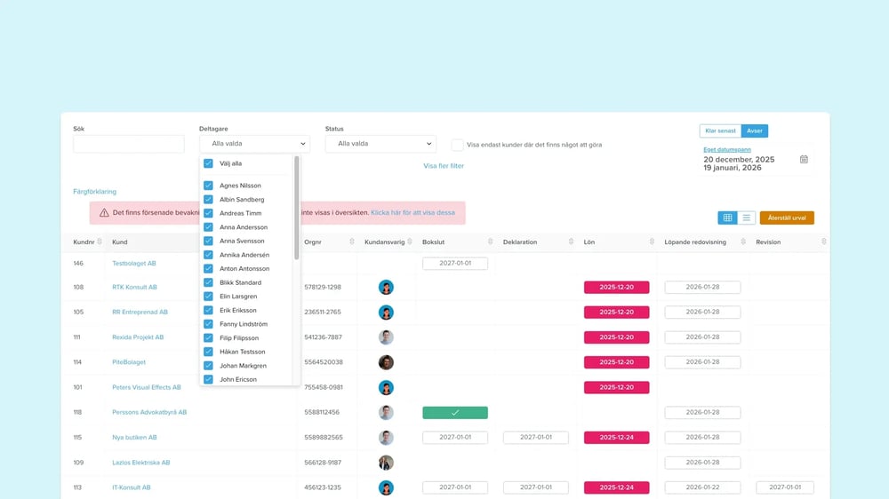 Bevakningslistor som ger byråledaren full koll på läget