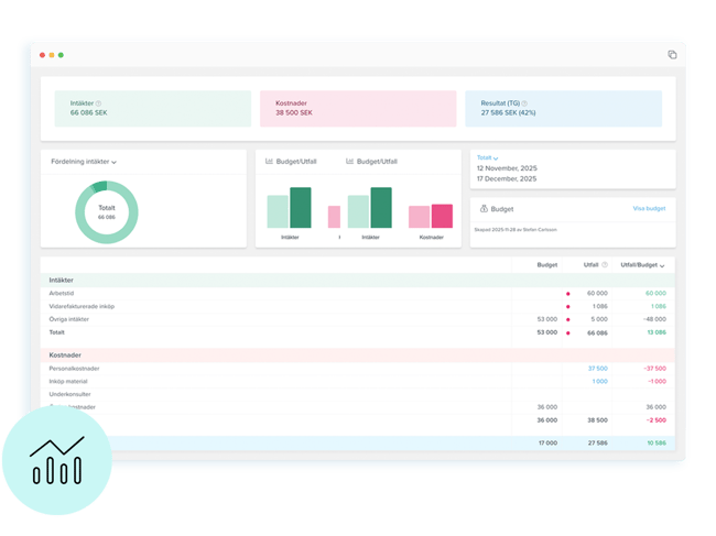 blikk-intaktskollen-tidrapportering-3