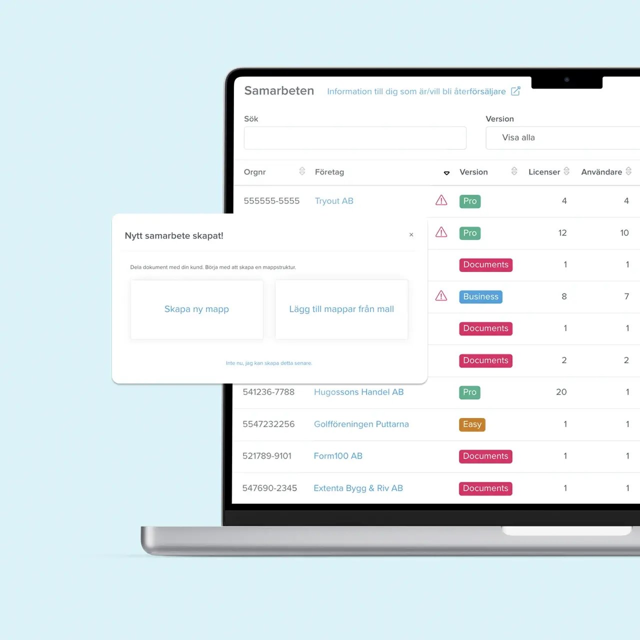 Samarbetsyta för er och era slutkunder