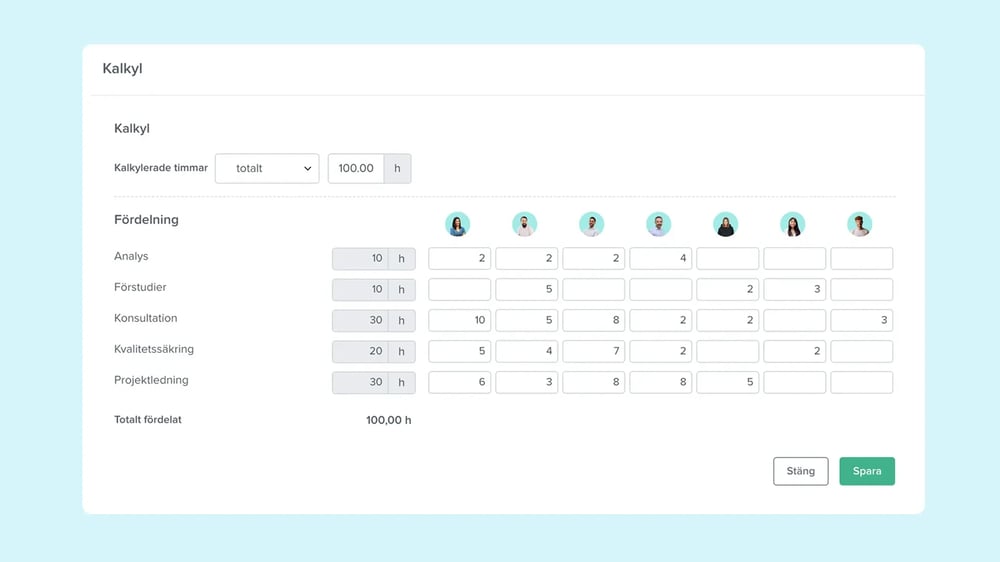 blikk-projektekonomi-detaljerade-tidskalkyler-2