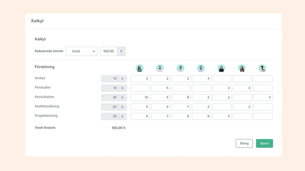Detaljerade tidskalkyler i projekt