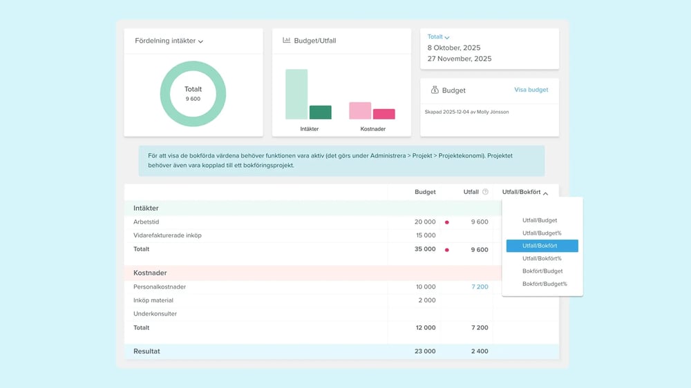 blikk-projektekonomi-realtidsprognons-2