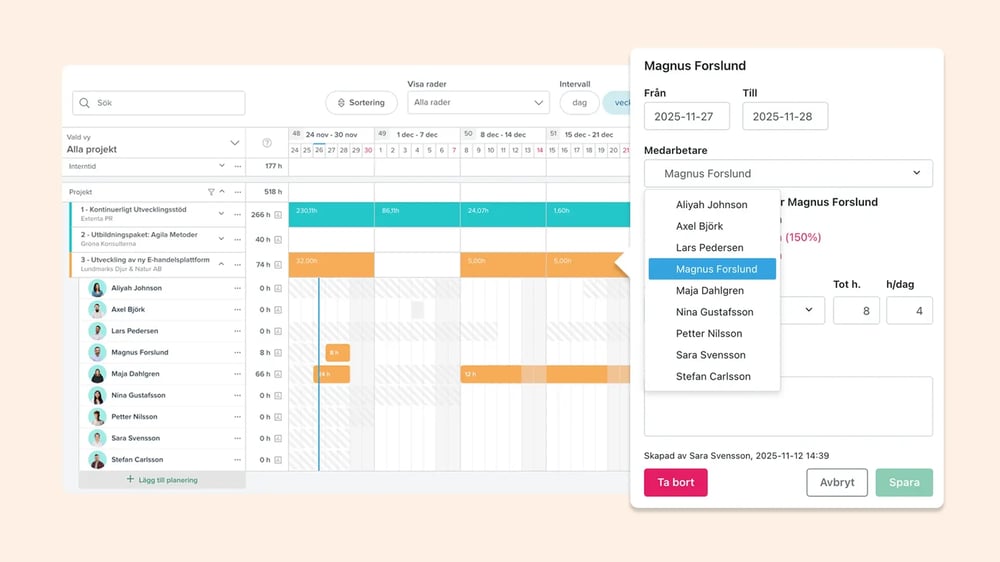 Justera resursplanen