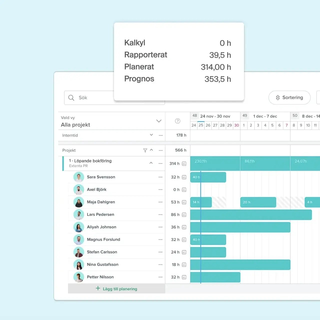 Använd resursplaneringen för att öka debiteringsgraden