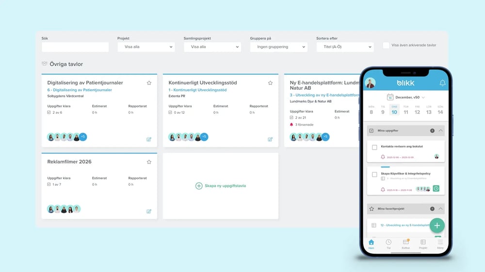 Visuella uppgiftstavlor som bygger på Kanban